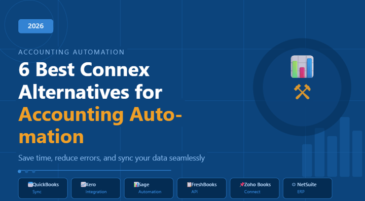 6 Best Connex Alternatives for Accounting Automation (2026)