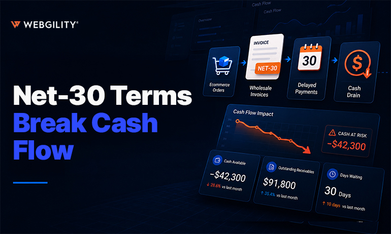 Why Net-30 Terms Break Your Cash Flow When You Add Wholesale to Ecommerce