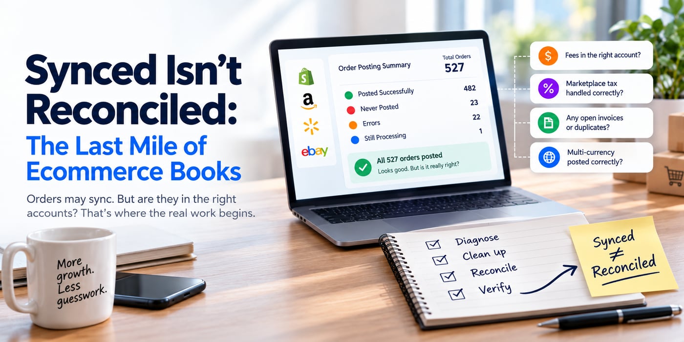 Synced Isn't Reconciled: The Last Mile of Ecommerce Books
