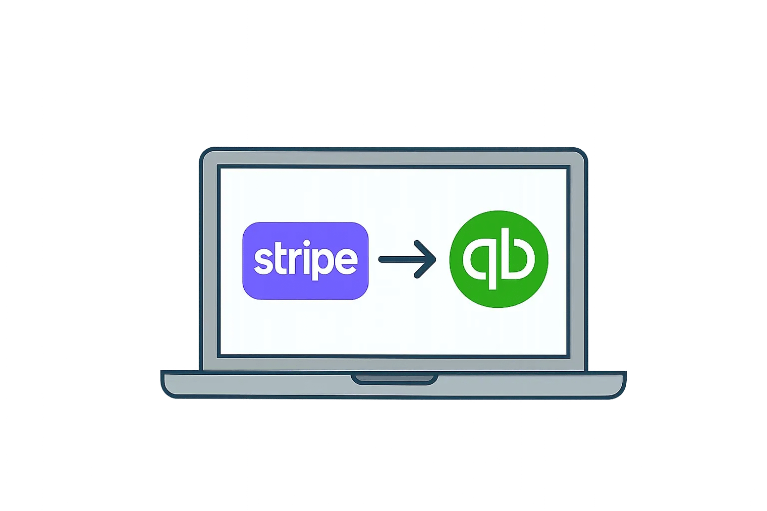 Illustration of a laptop screen displaying a connection between the Stripe logo and the QuickBooks (qb) logo, representing the integration process for syncing Stripe with QuickBooks.