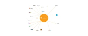 Online Industry Leaders Unite for Important Webinar Series