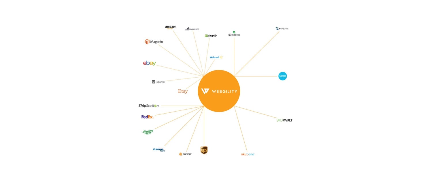 Online Industry Leaders Unite for Important Webinar Series