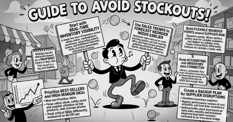 GUIDE TO AVOID STOCKOUT
