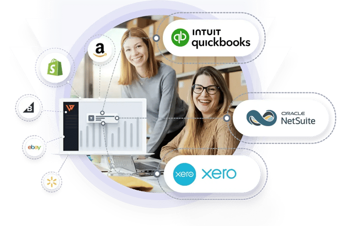 Automate your ecommerce accounting, inventory, and more.