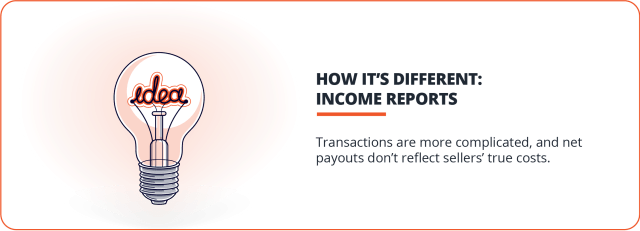 income reports make ecommerce accounting different