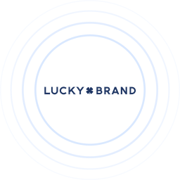 Lucky Brand is taking its omnichannel commerce strategies to the bank