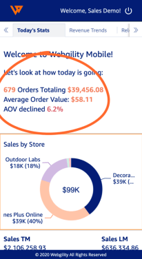Orders