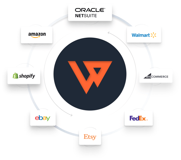Integrations Graphic