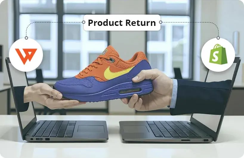 Webgility-Shopify product return.