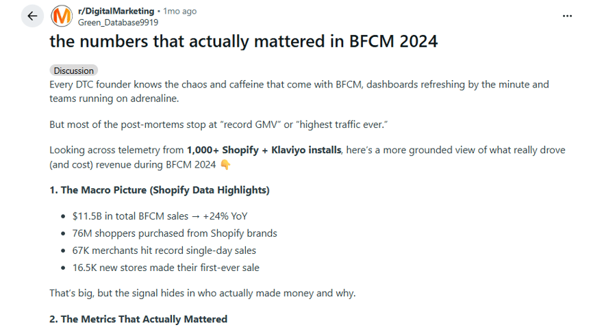 Screenshot of a Reddit thread titled "the numbers that actually mattered in BFCM 2024" discussing Shopify and Klaviyo data.
