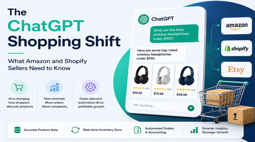 The ChatGPT Shopping Shift: What Amazon and Shopify Sellers Need to Know