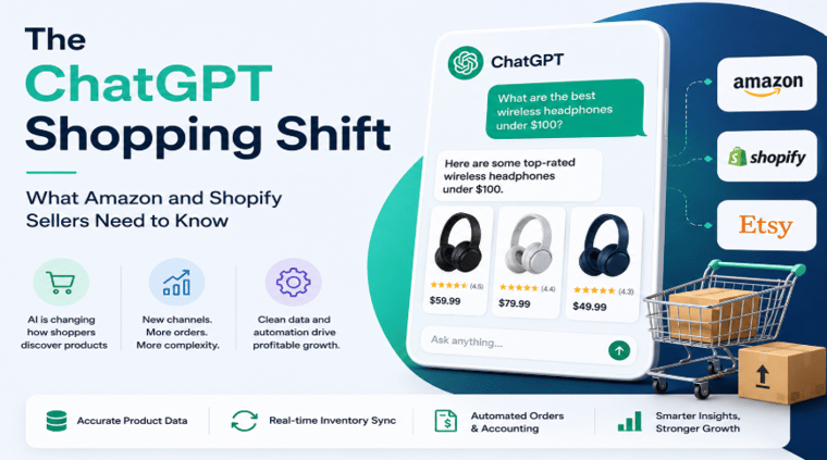 The ChatGPT Shopping Shift: What Amazon and Shopify Sellers Need to Know