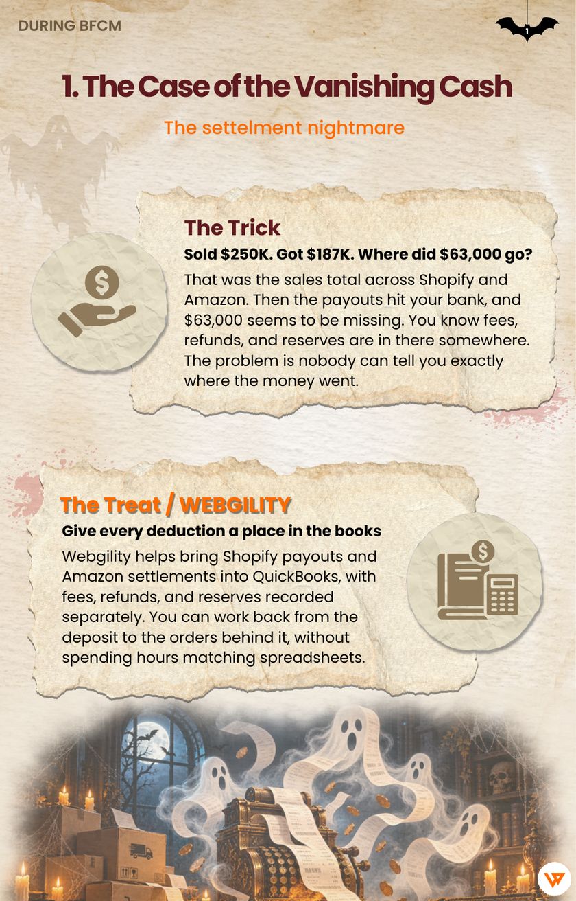 Ebook page for nightmare 1, The Case of the Vanishing Cash