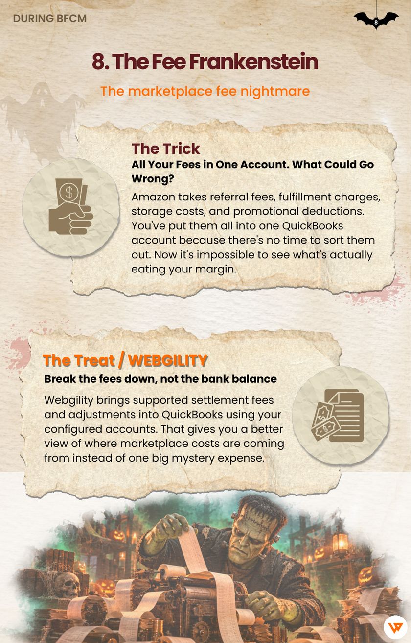 Ebook page for nightmare 8, The Fee Frankenstein