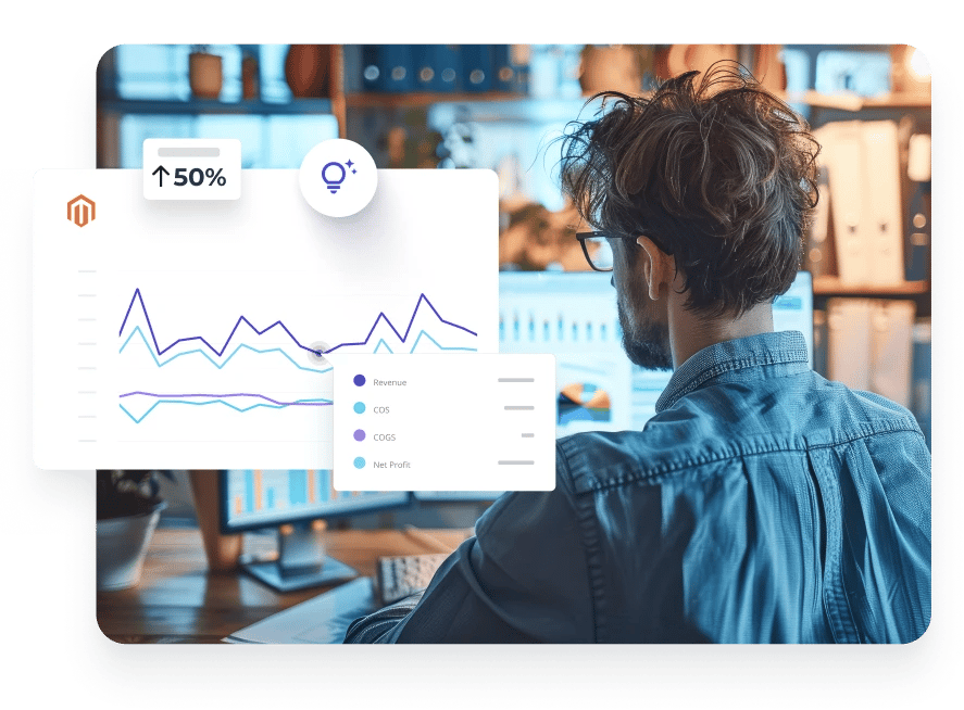 Webgility_Magento_Integration_Analytics