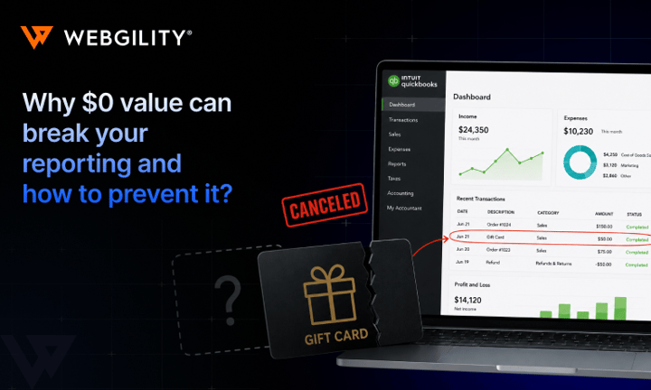 Why $0 Orders Break Ecommerce Reporting (and How to Fix It)