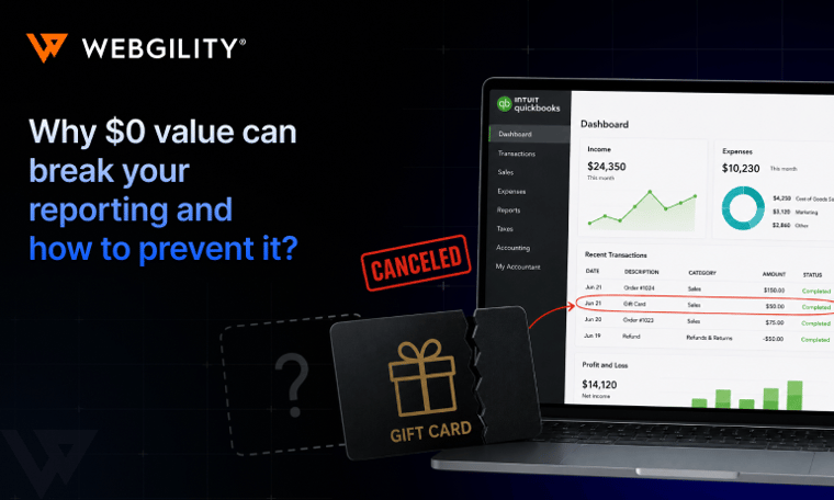 Why $0 Orders Break Ecommerce Reporting (and How to Fix It)