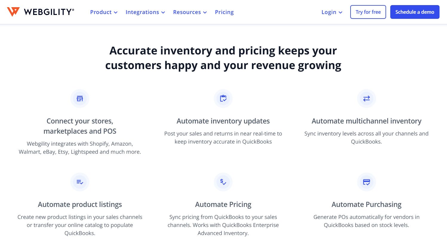 Alt text: Webgility's six key features for inventory, pricing, and purchasing automation across sales channels and QuickBooks.