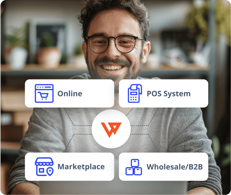 Webgility Multichannel Ecommerce Automation Platform