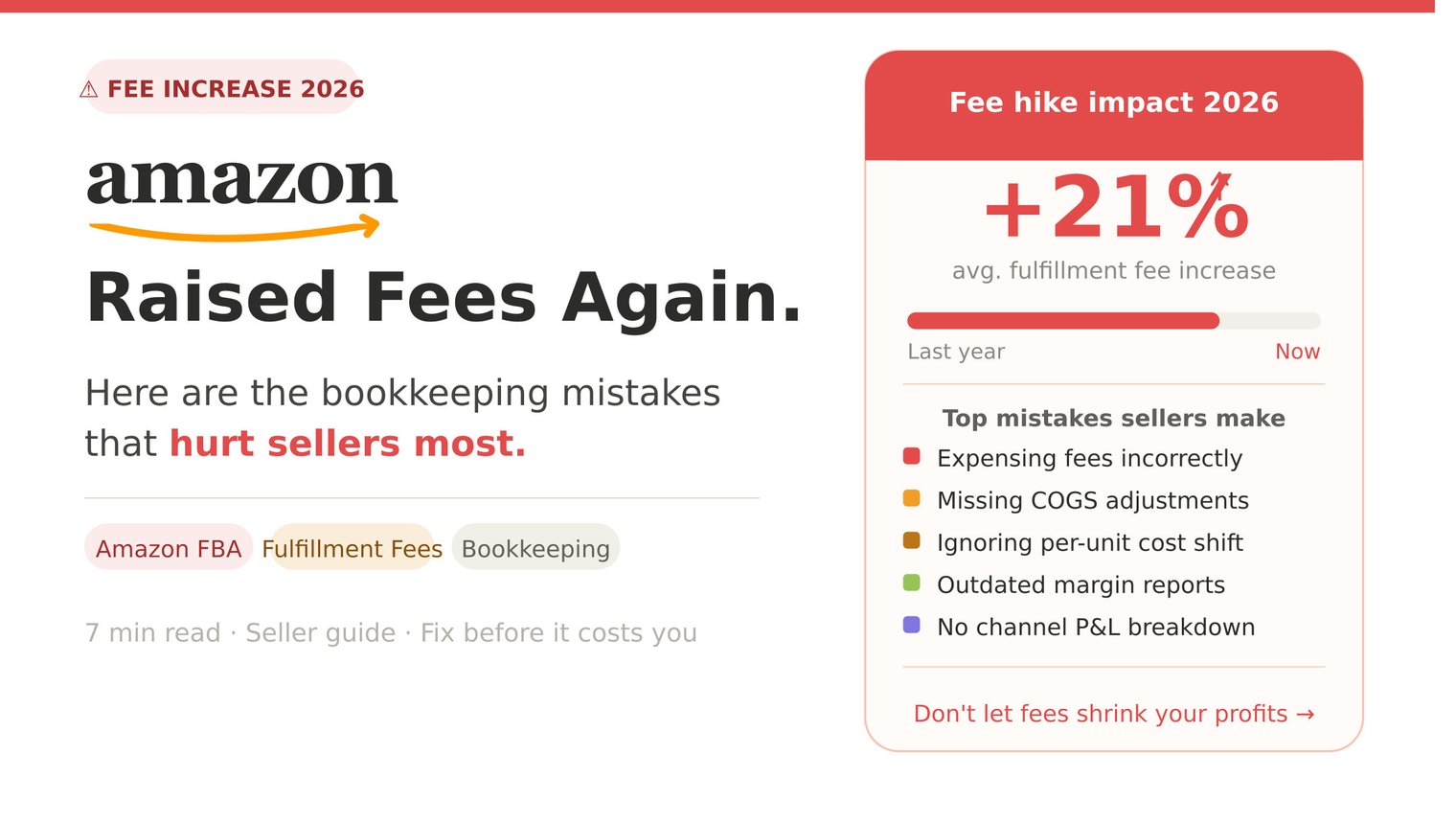 The Bookkeeping Mistakes Multi-Channel Sellers Make When Amazon Raises Fees