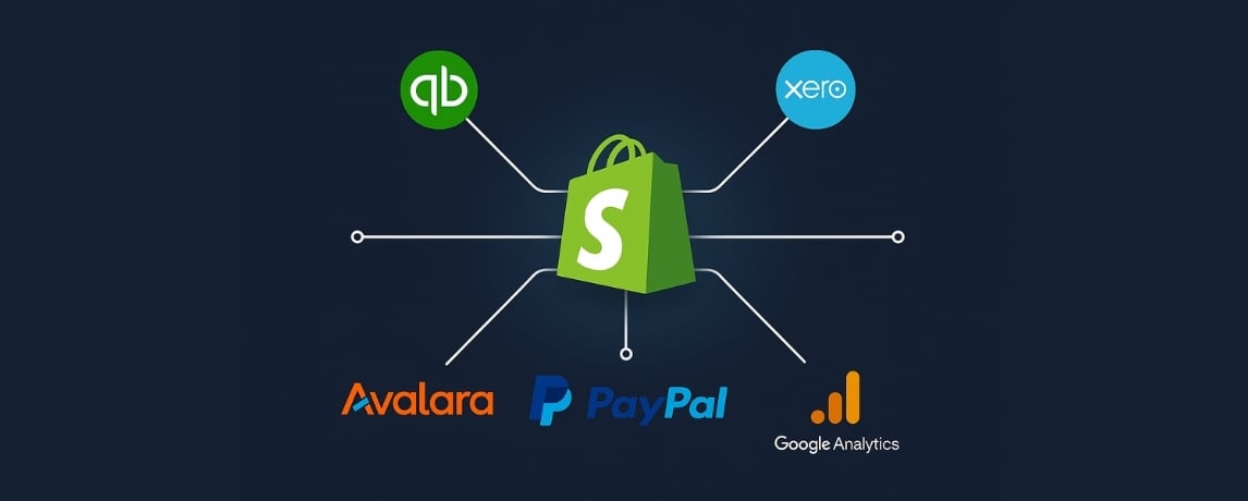 Illustration of the best Shopify integrations connecting QuickBooks, Xero, Avalara, PayPal, and Google Analytics for ecommerce automation.