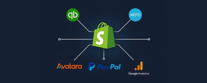 Best Shopify Integrations to Boost Your Store Performance
