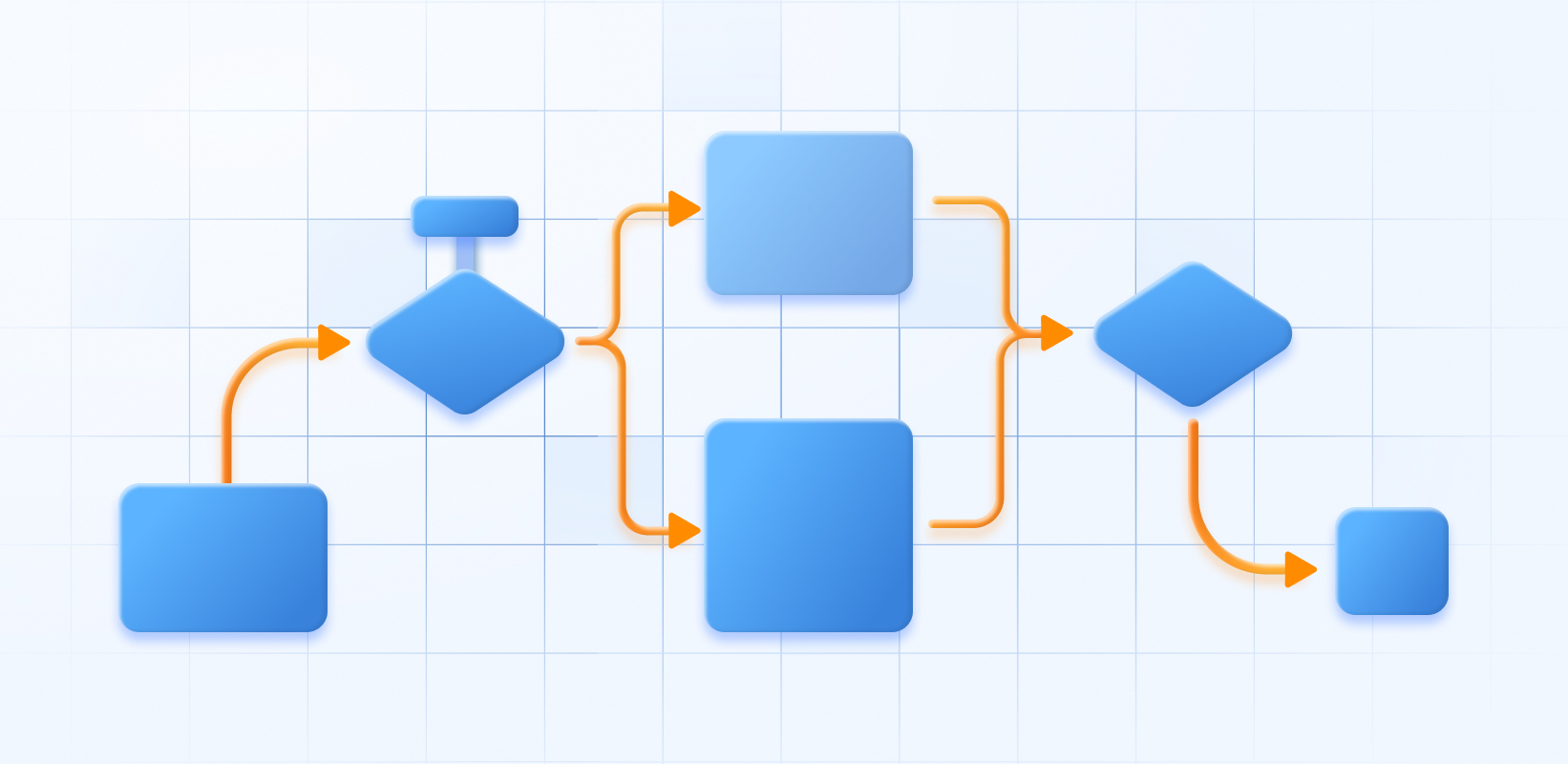 custom-workflows