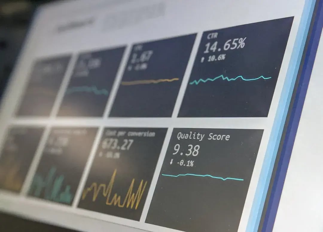 Digital dashboard displaying financial and performance metrics, representing how to calculate COGS by analyzing direct and indirect costs in modern ecommerce.