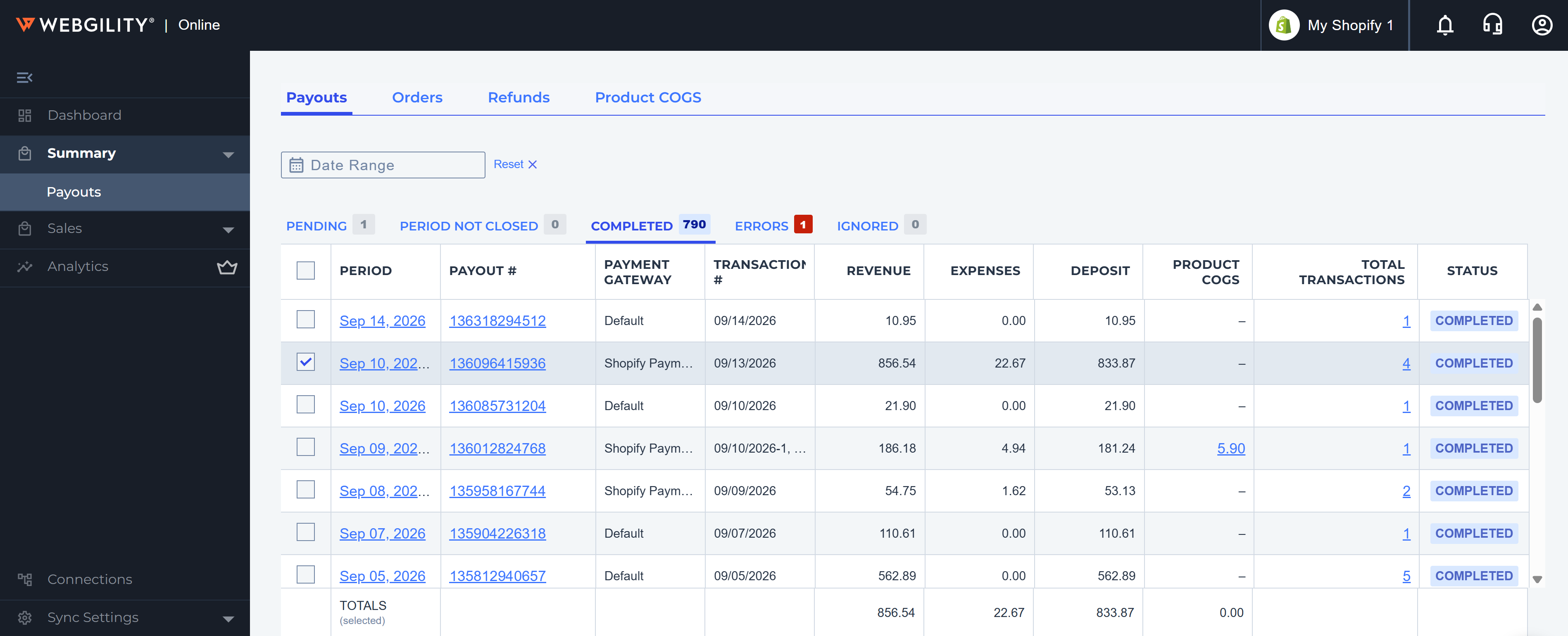 Webgility Online, Summary and Payouts: 790 completed Shopify payouts with revenue, expenses, product COGS and deposit per payout, the 10 September payout selected at 856.54 revenue and 833.87 deposited