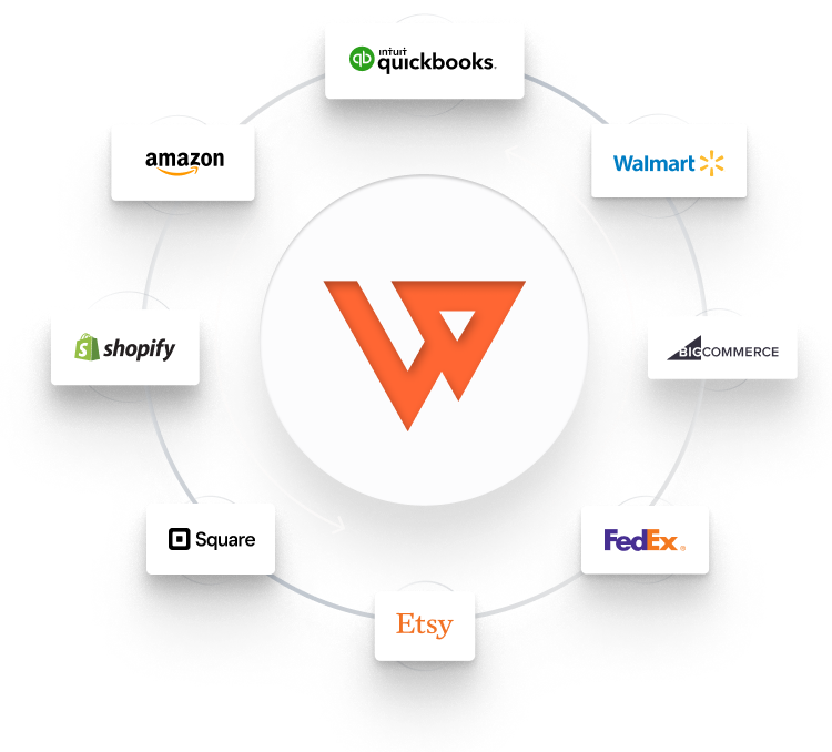 trial-ob-walkthrough-go-multichannel-1