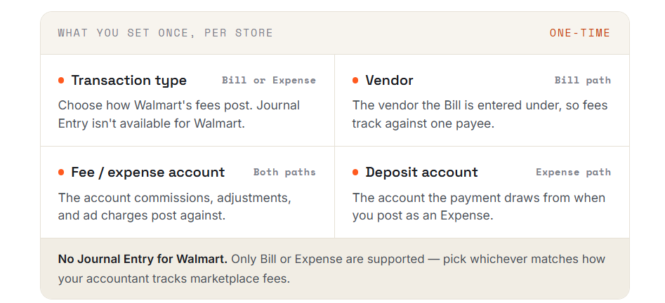 One-time Walmart store settings for selecting the transaction type, vendor, fee expense account, and deposit account.
