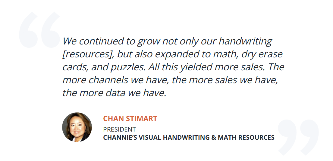 Image with a quote from client on how they grew their business with Webgility