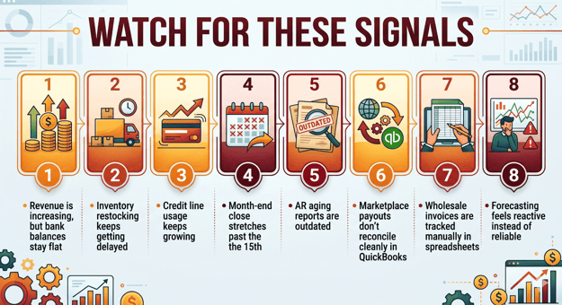 Checklist of warning signs including delayed restocking, outdated AR reports, and slow month-end close