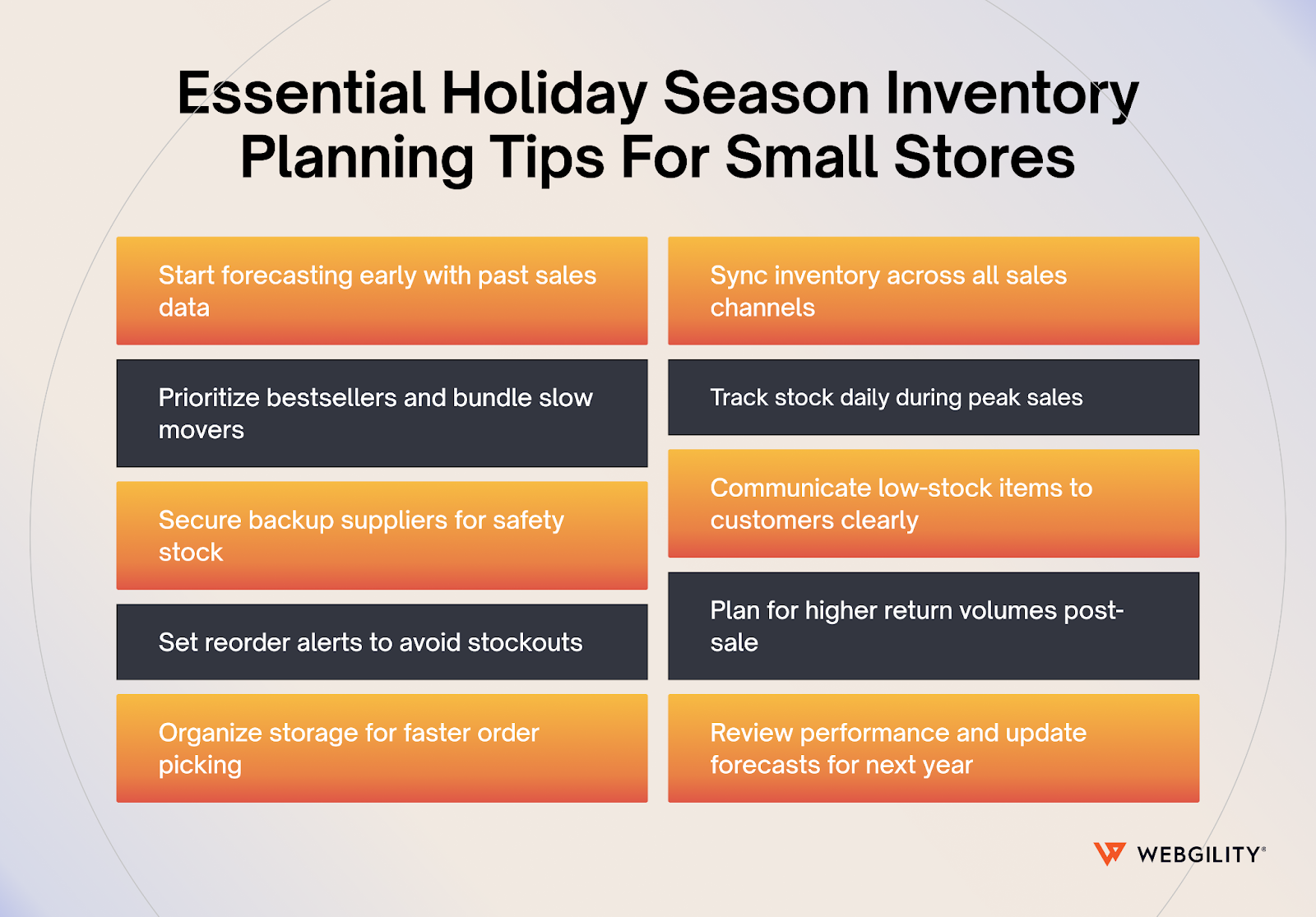 A grid of inventory planning tips like "Sync inventory across all sales channels" and "Set reorder alerts to avoid stockouts."