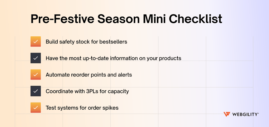 Mini checklist for building anticipation before the holiday season, including actions like building safety stock, automating reorder points, and testing systems for order spikes.
