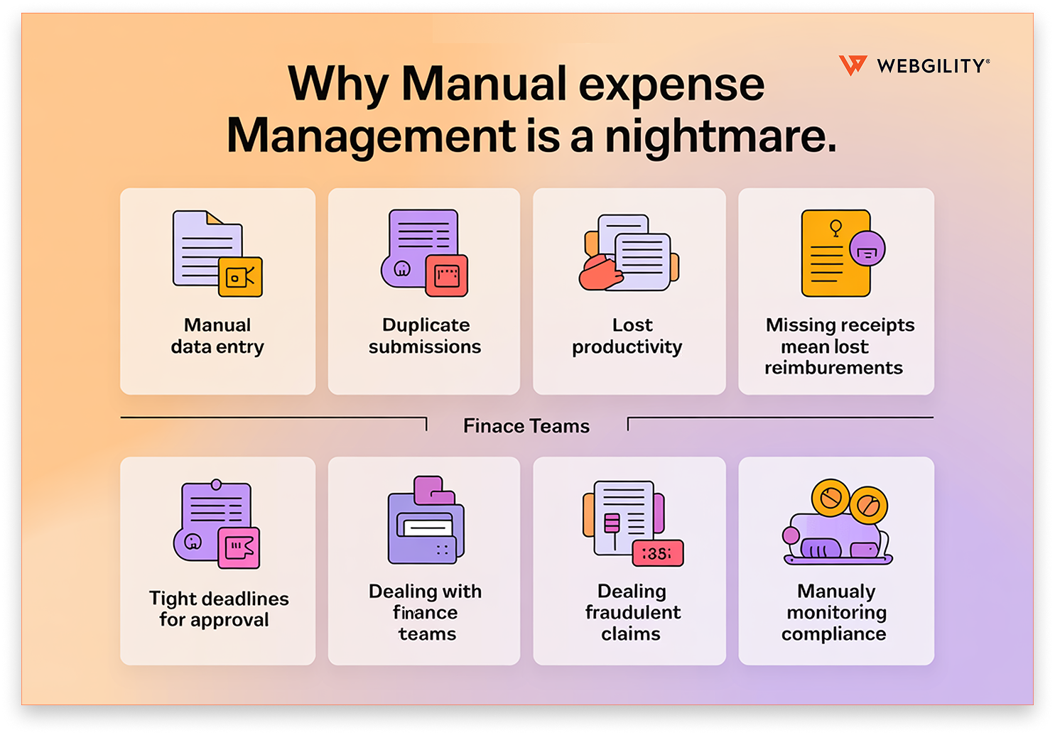  Infographic detailing problems with manual expense management, such as data entry, lost productivity, and duplicate submissions.
