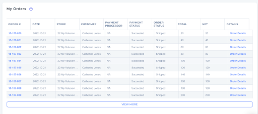 Webgility order-level profitability view