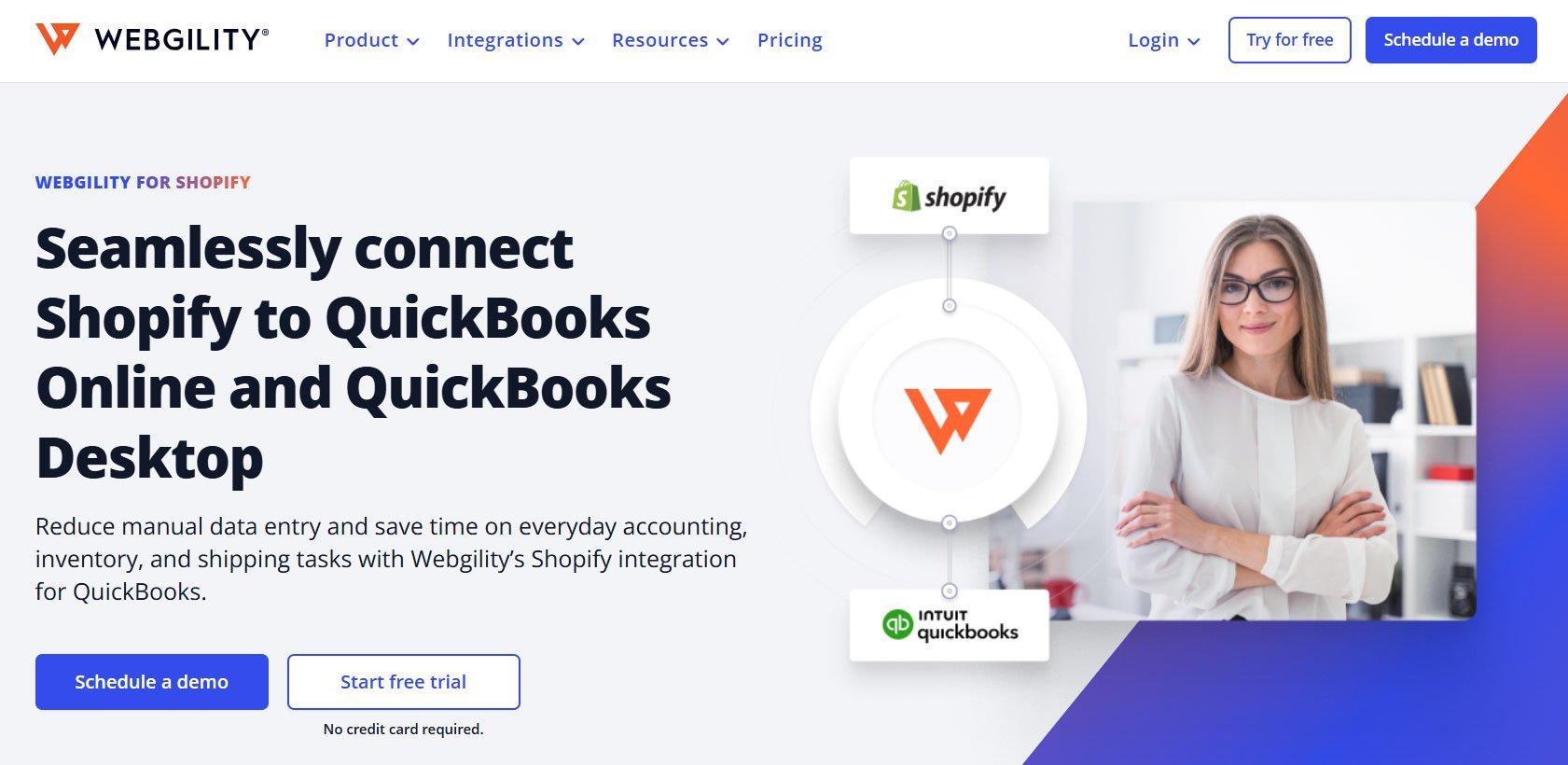 wg-blog-shopify-integration-page