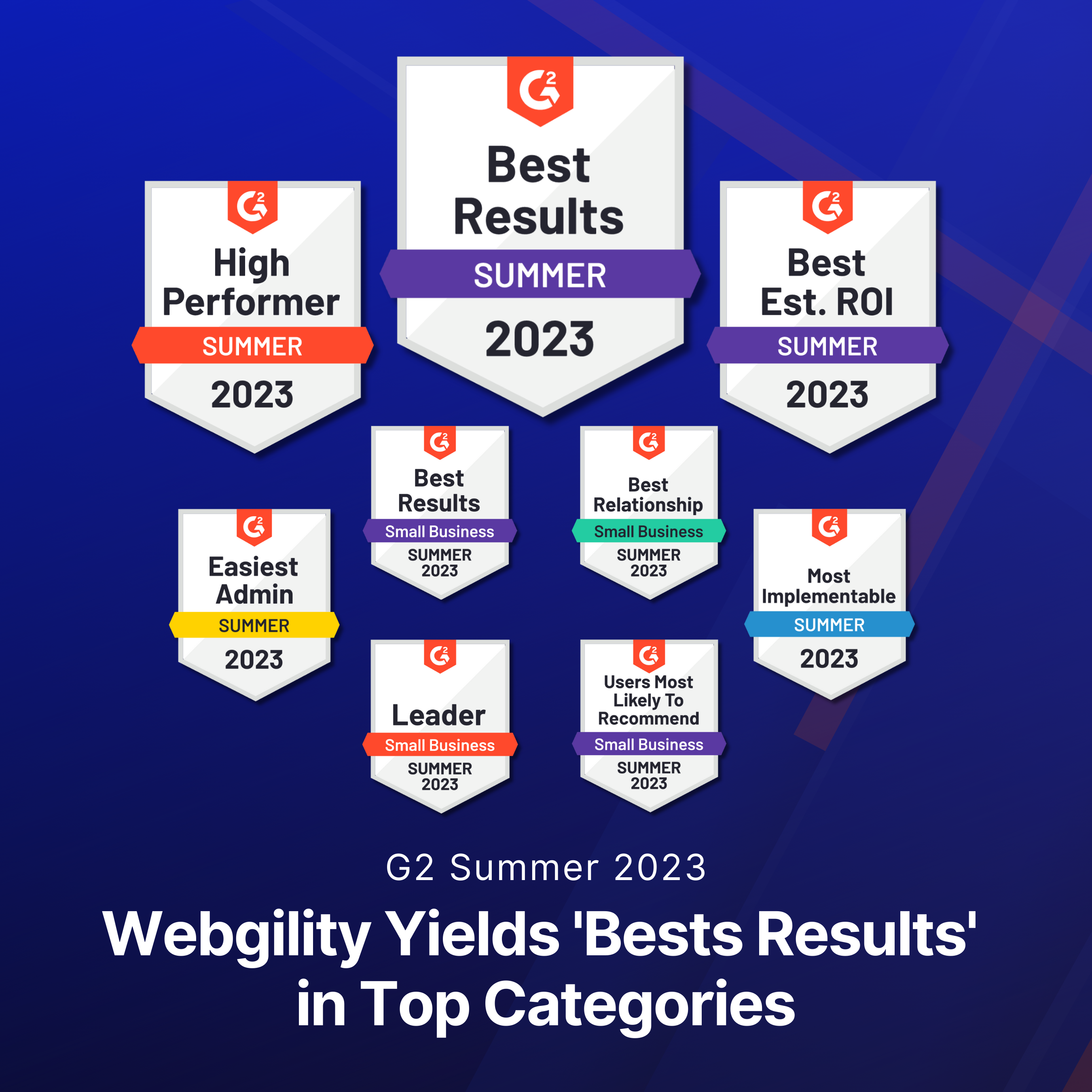 Webgility yields ‘Best Results’ in top G2 categories