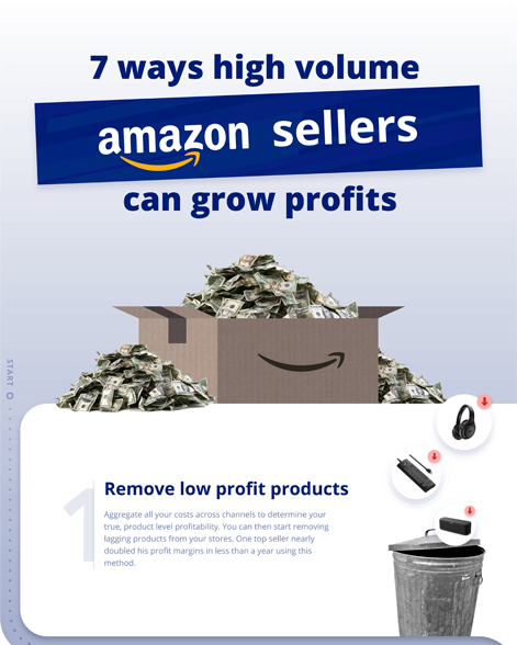 7 Ways High-Volume Amazon Sellers Can Grow Profits